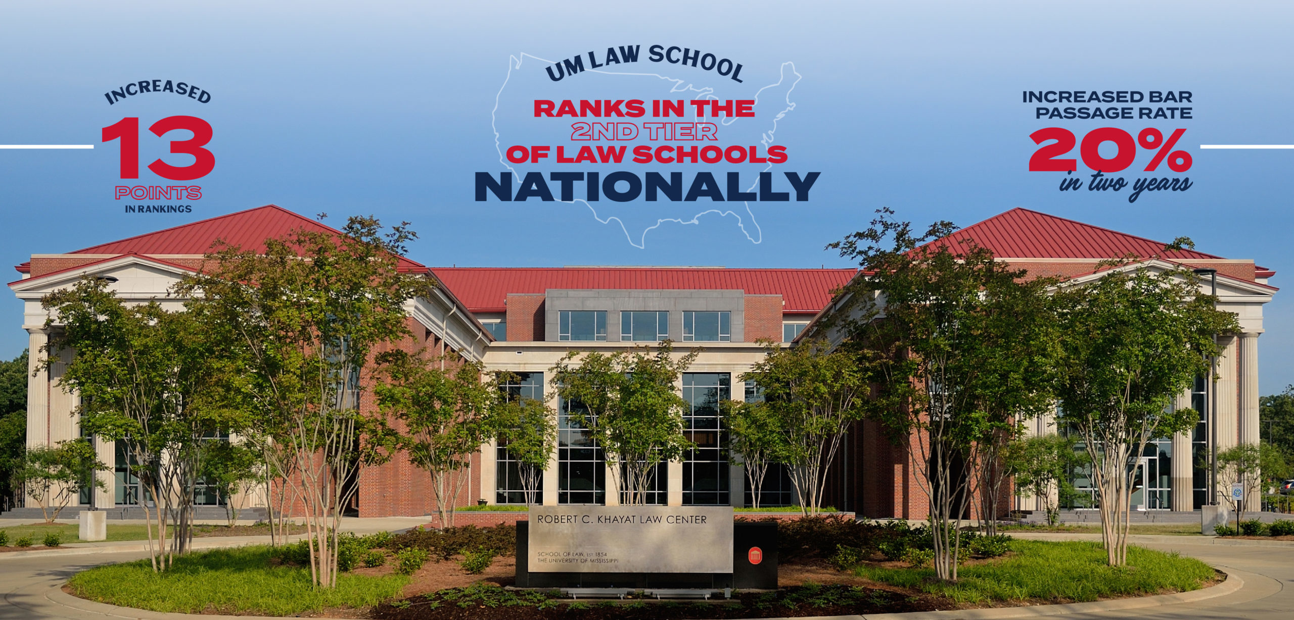 UM Law Climbs 13 Spots in U.S. News Law School Rankings | School of Law | Ole  Miss